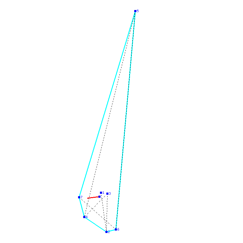 Flugauswertung